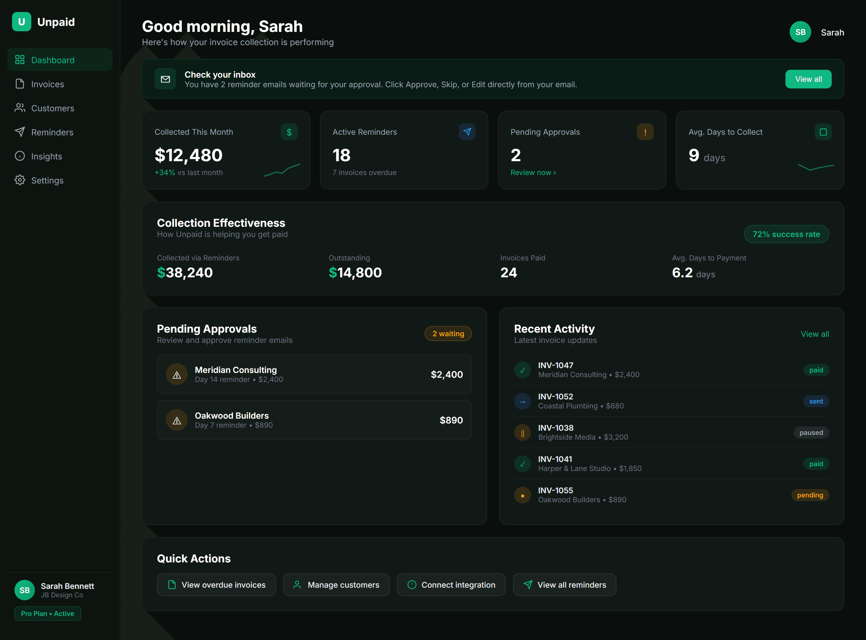 Unpaid dashboard showing collection stats, pending approvals, and recent invoice activity